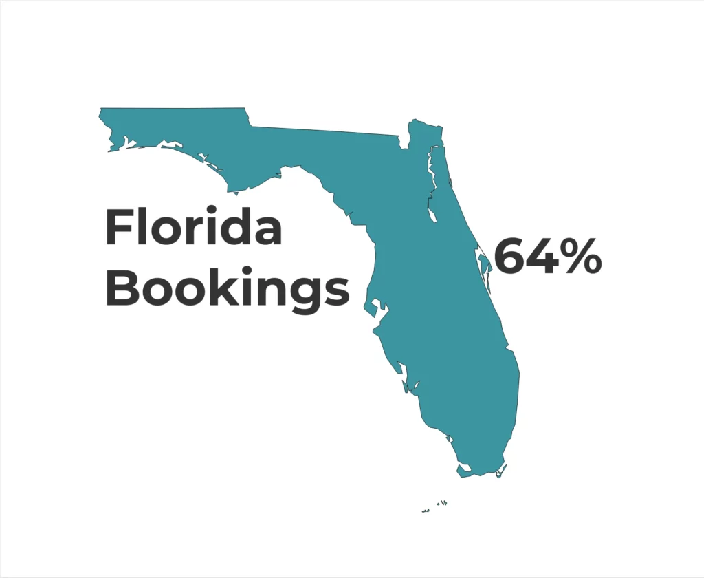 florida-bookings-teal